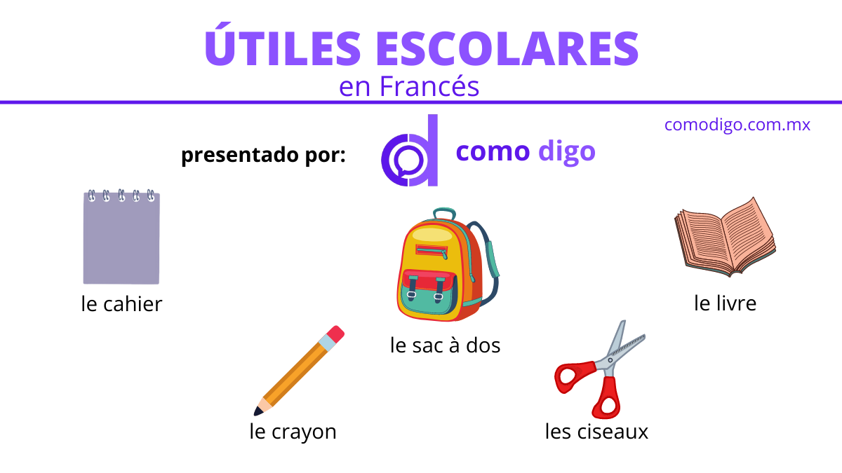Ficha de útiles escolares by Hablamos en espanol